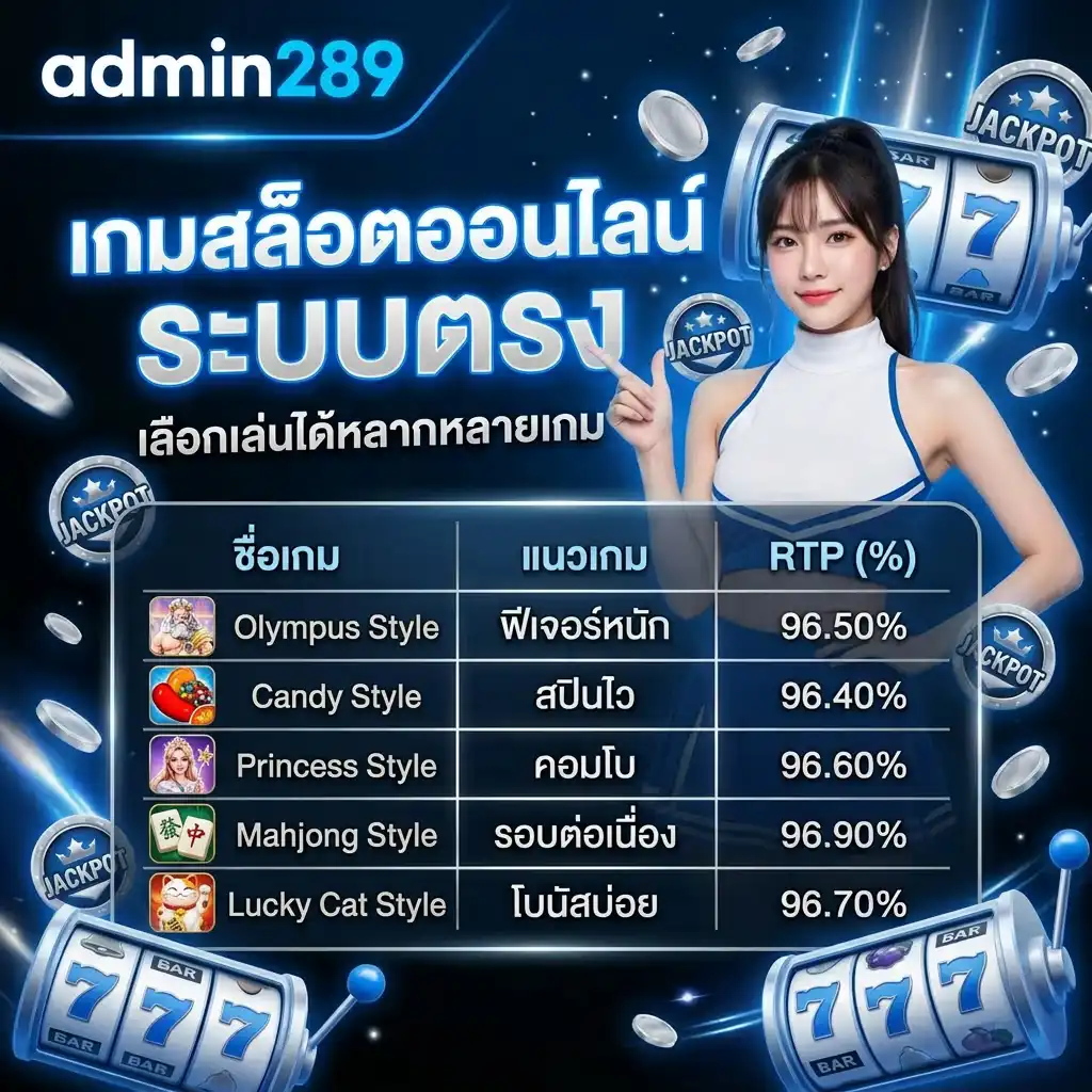 เกมสล็อตออนไลน์ admin289 ระบบตรง เลือกเล่นได้หลากหลาย